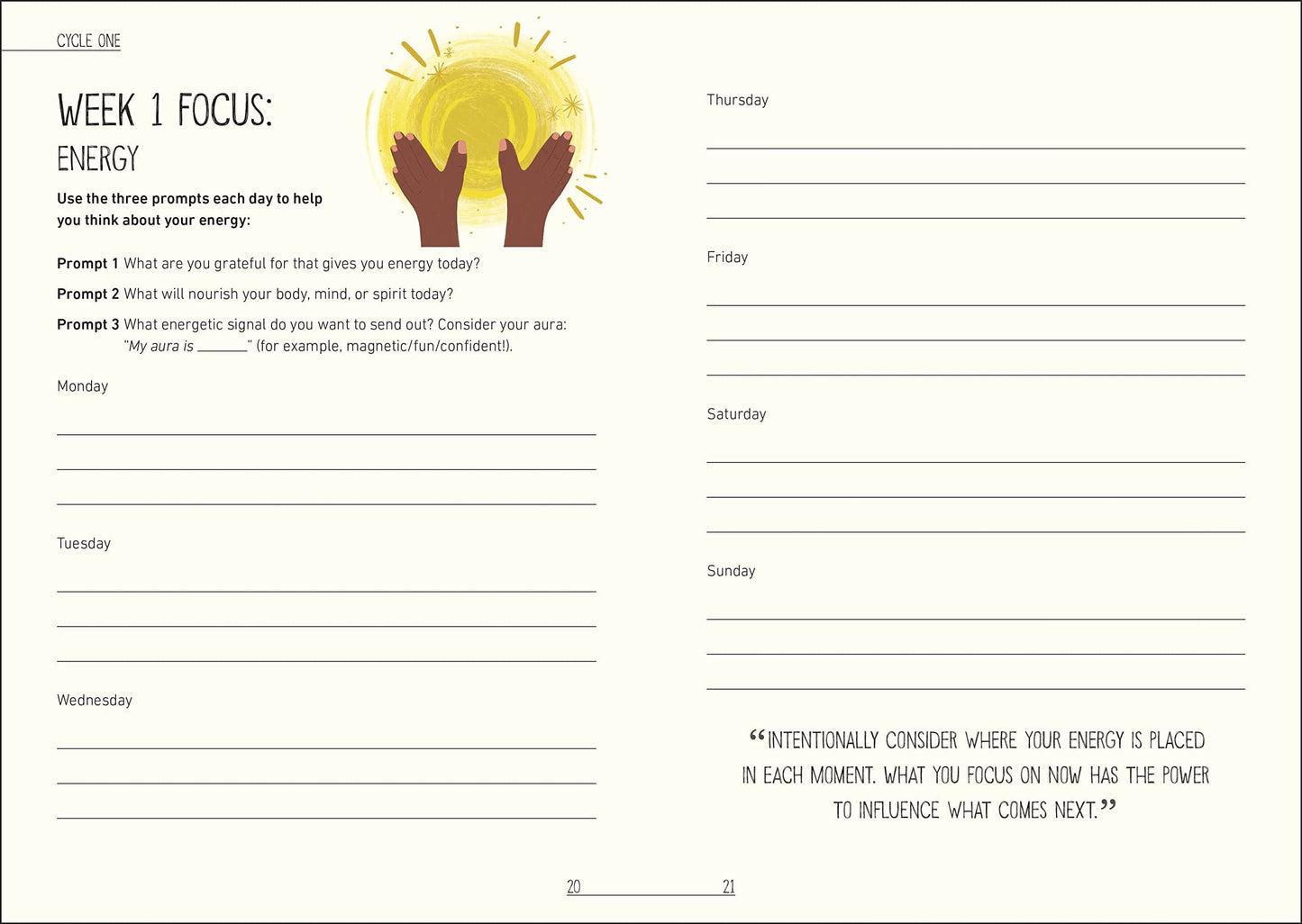 Manifesting Happiness Journal