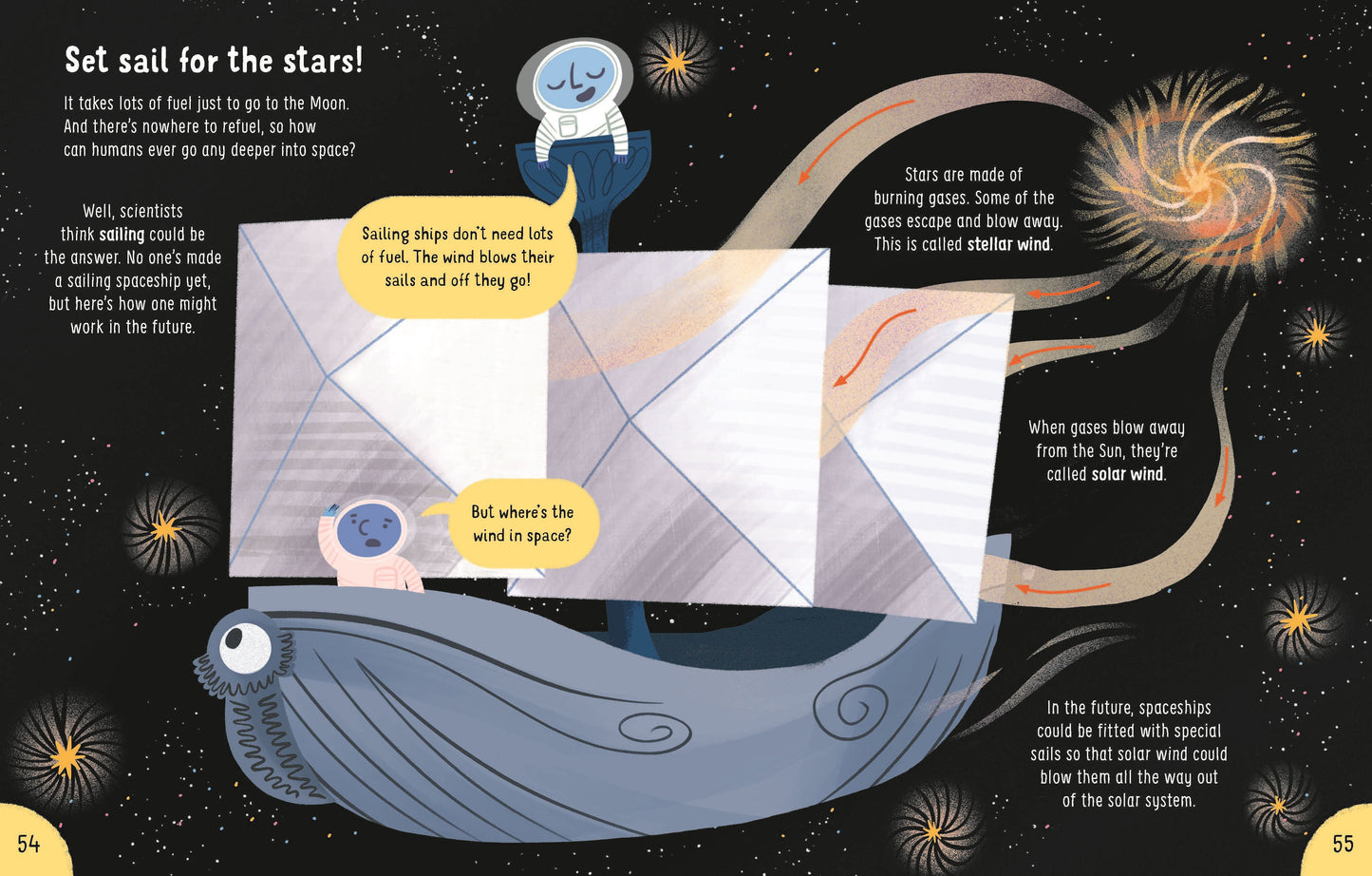 Lots Of Things To Know About Space