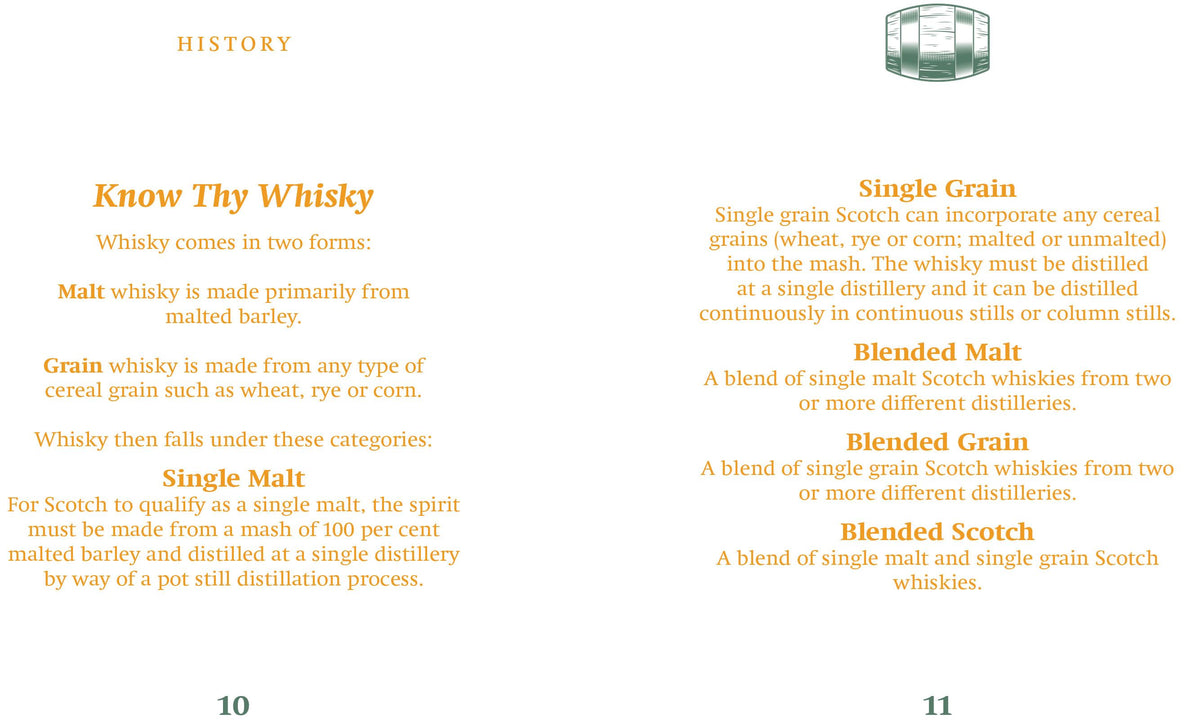 Little Book of Whisky
