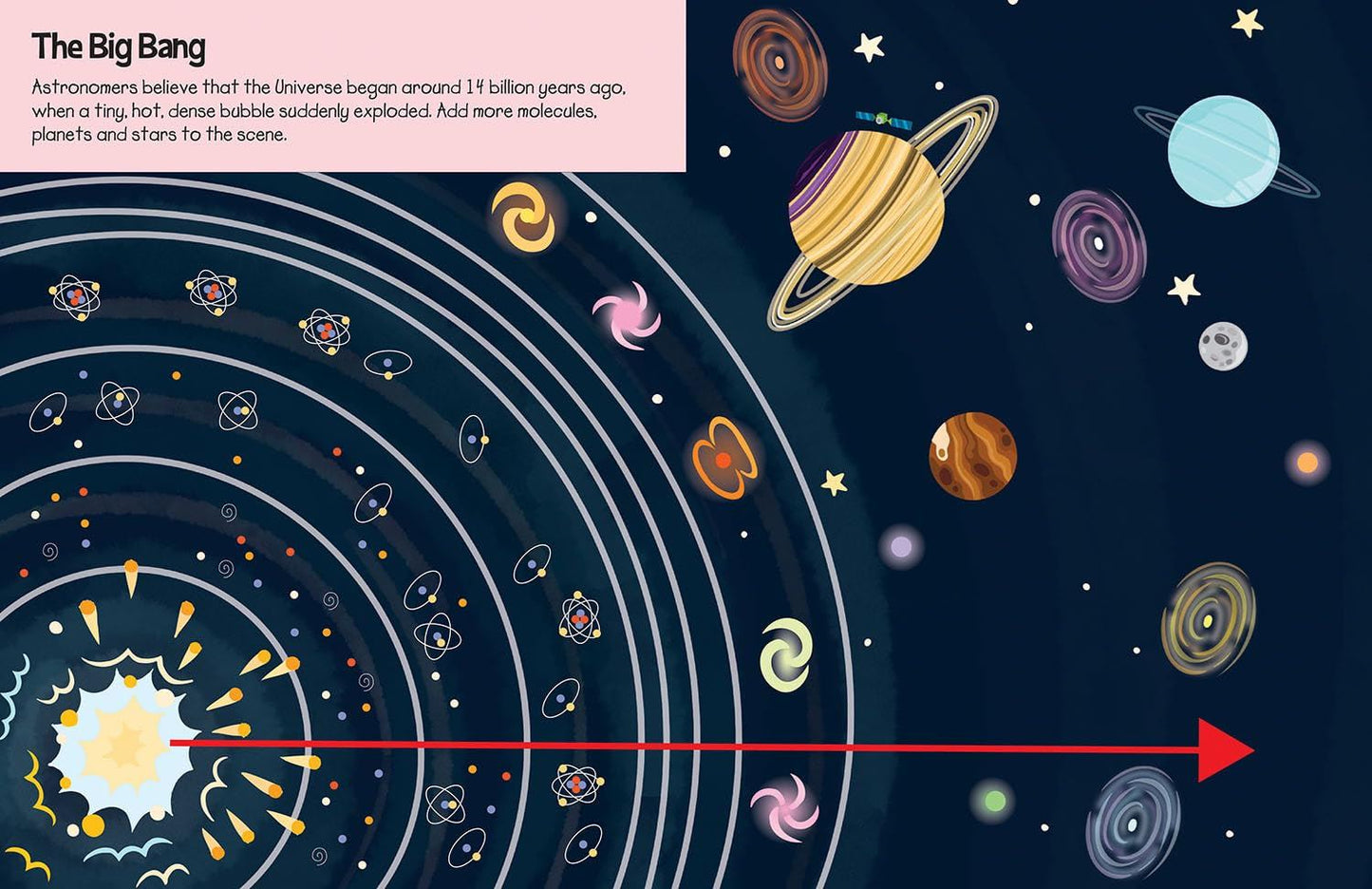 555 Sticker Fun: Space