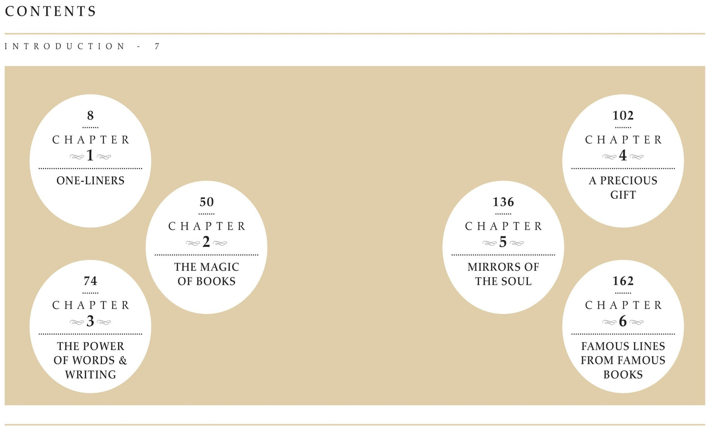Little Book About Books