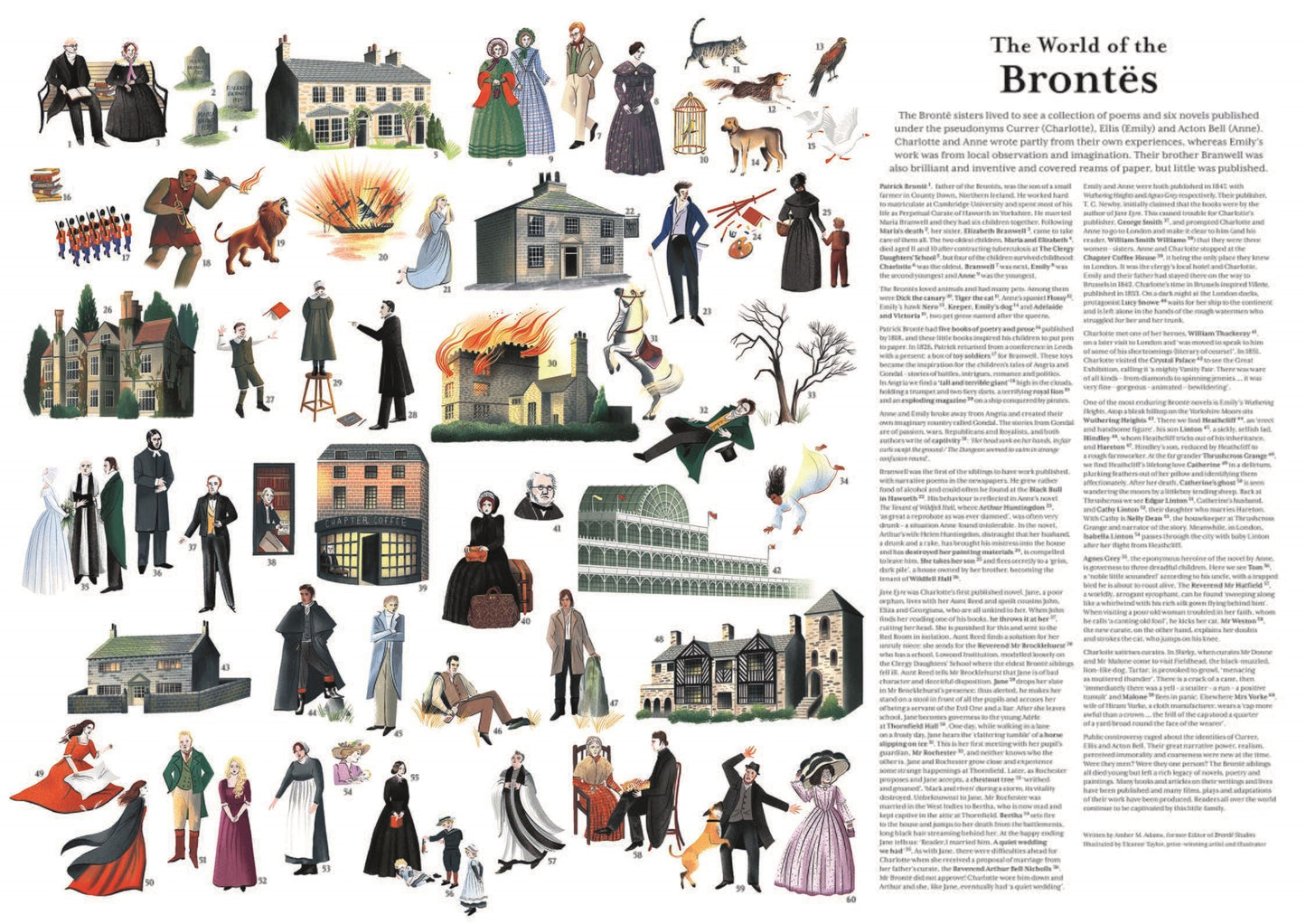 World Of The Brontes 1000 Piece Jigsaw Puzzle